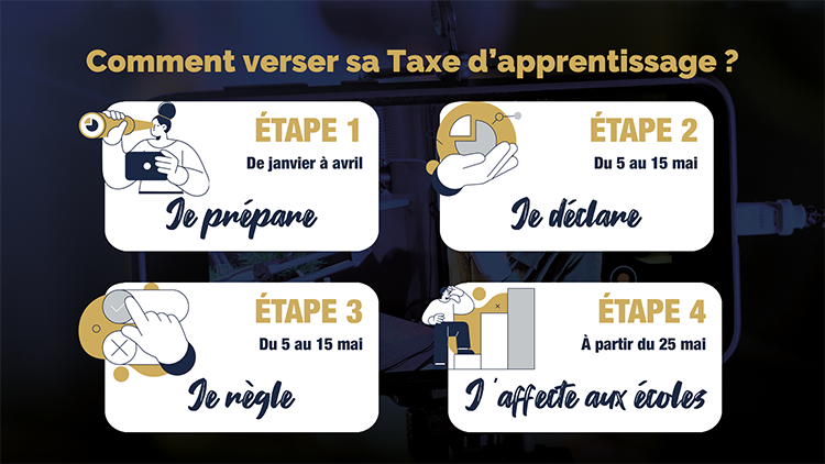 ipi-taxe-apprentissage-2023 